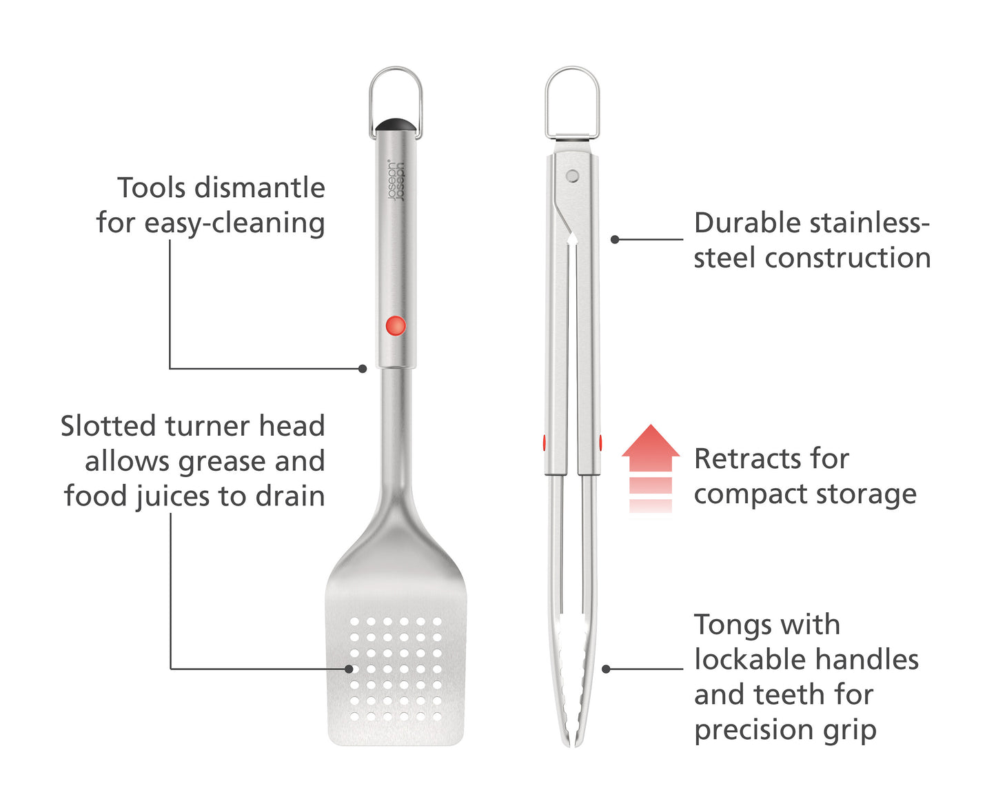 GrillOut™ 2-Piece Stainless-Steel BBQ Turner & Tongs Set