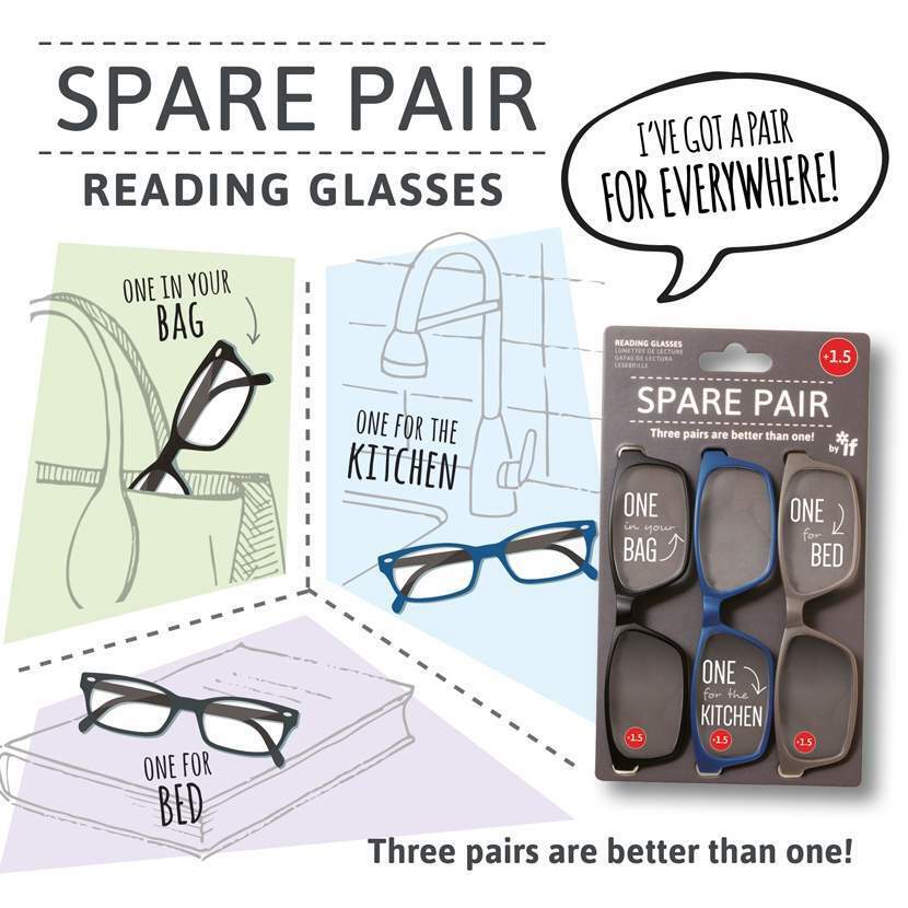Spare Pair - 3 Pairs of "On the Go" Reading Glasses - All The Same Strength